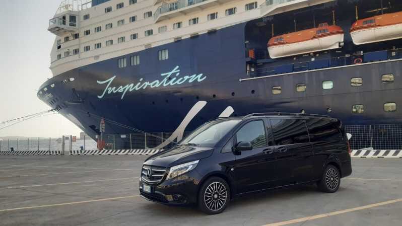 Shore tour from Messina port: Taormina & Godfather Places - Key highlights you should know